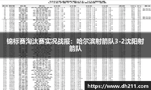 锦标赛淘汰赛实况战报：哈尔滨射箭队3-2沈阳射箭队