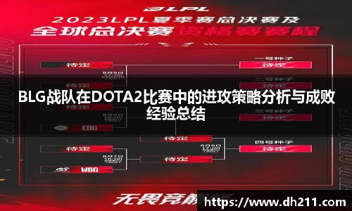 BLG战队在DOTA2比赛中的进攻策略分析与成败经验总结